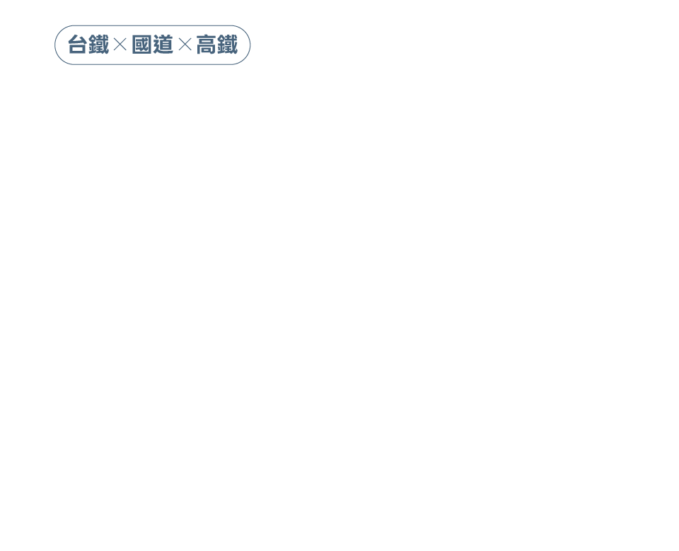 台鐵X國道X高鐵